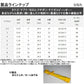 ひなた 2尺4寸