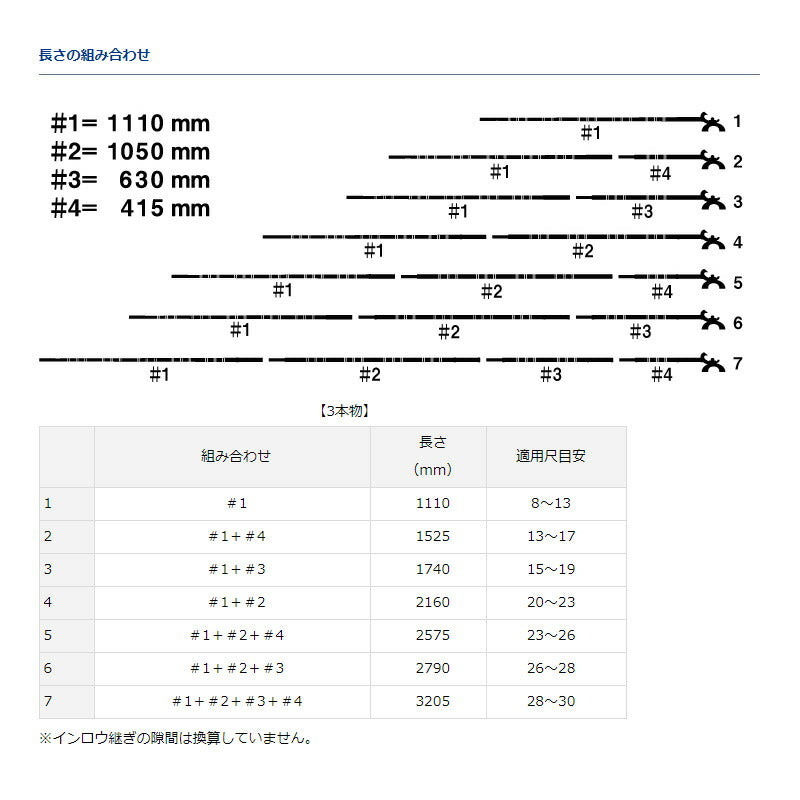 長尺竿掛 冴 3本物