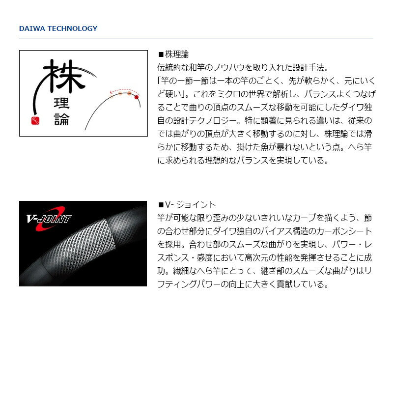 月光 7