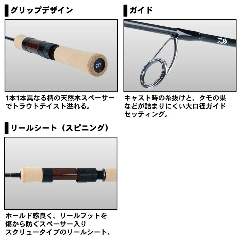 シルバークリーク ストリームトゥイッチャー SC ST 46UL-4
