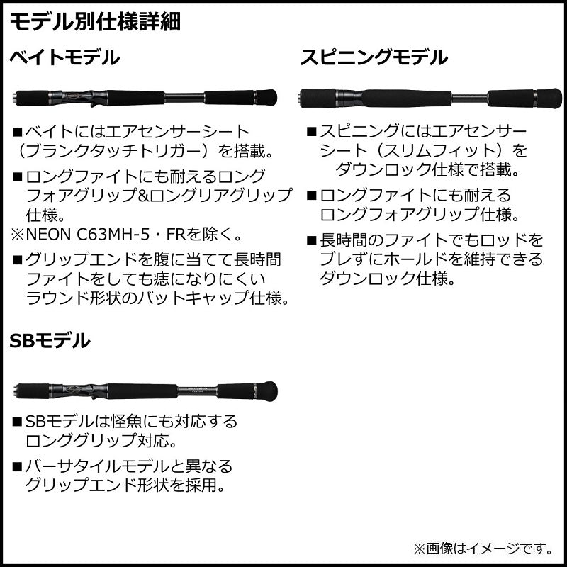 ブラックレーベルトラベル C70M-5 – つり具のBunBun.com