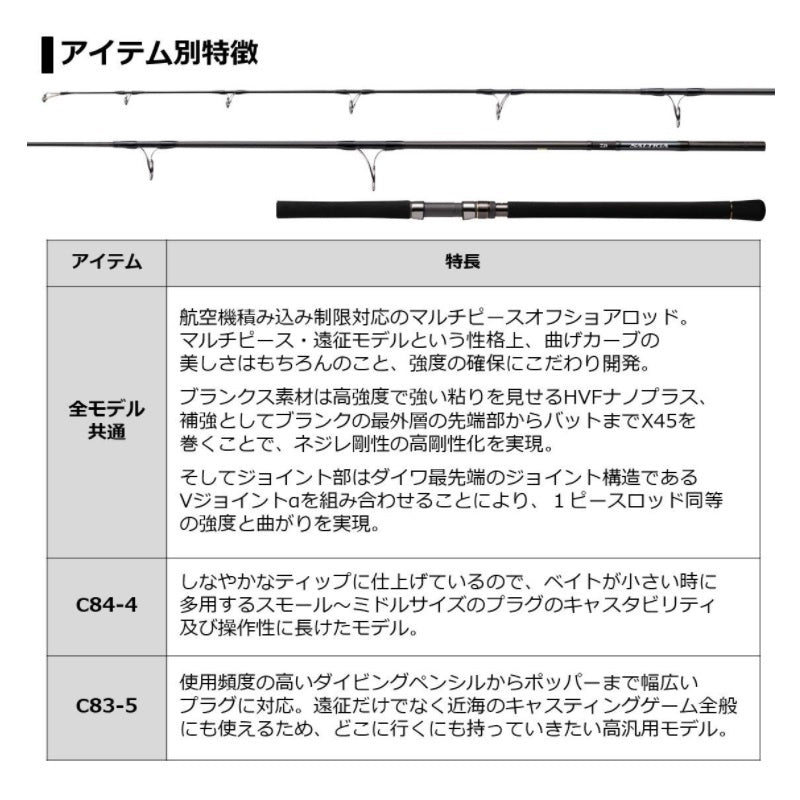 ソルティガ エアポータブル J58S-4