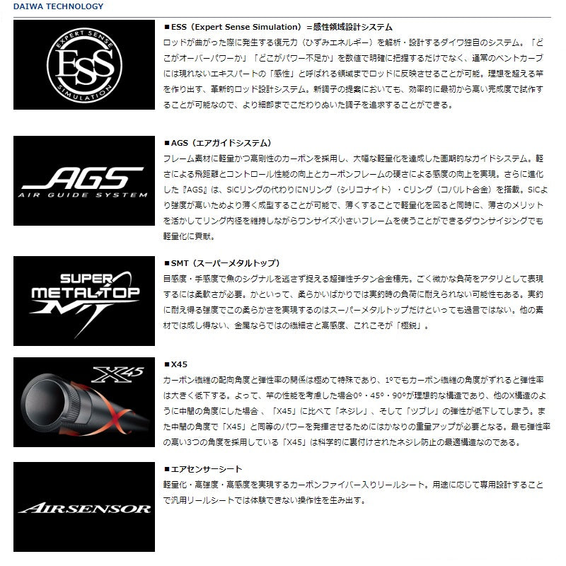 極鋭タチウオテンヤSP AGS 73-190