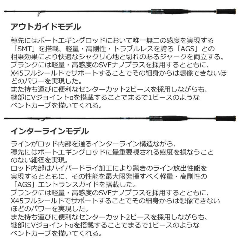 エメラルダス EX BOAT 511MLS-SMT