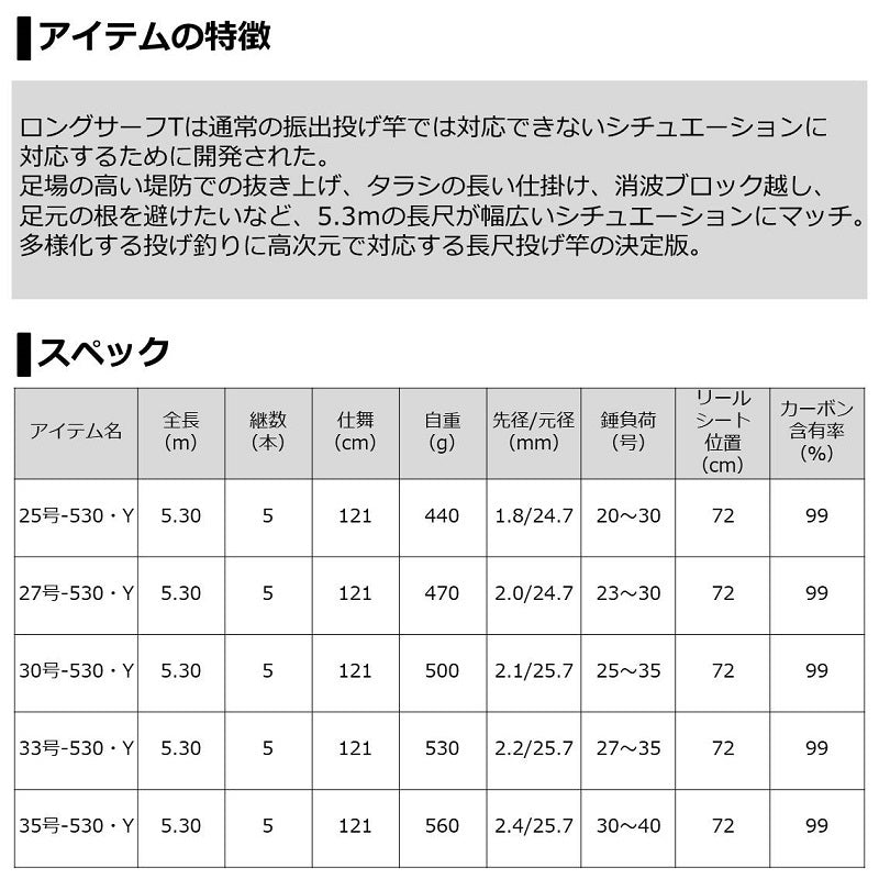 ロングサーフ T 33-530・Y
