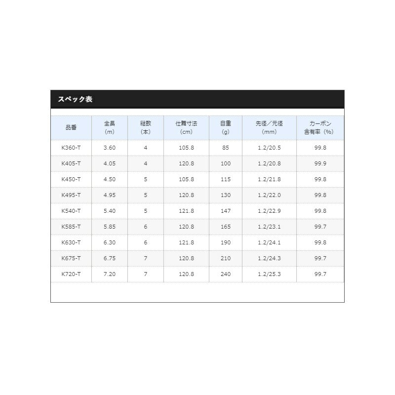ボーダレス スペシャル GL K540T
