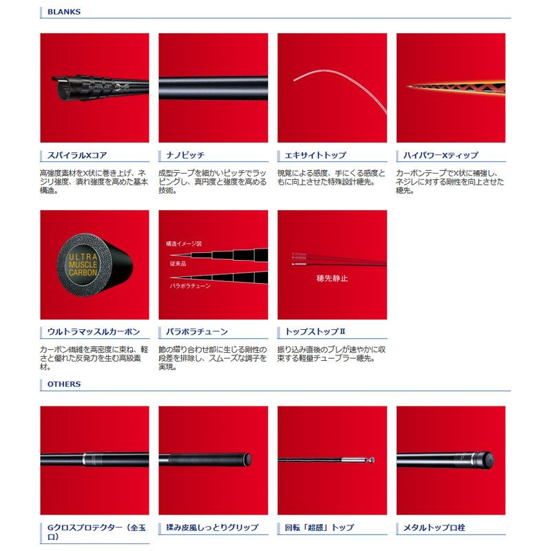 スーパーゲーム 刀 80NA 【大型商品】