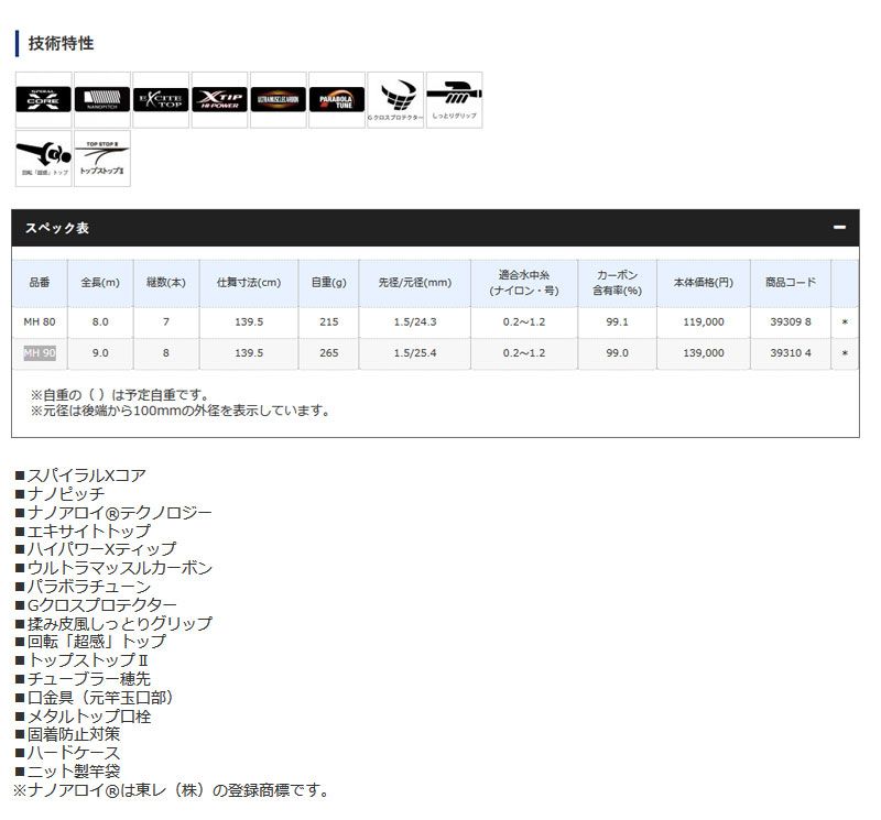 スーパーゲーム 刀 90NA 【大型商品】