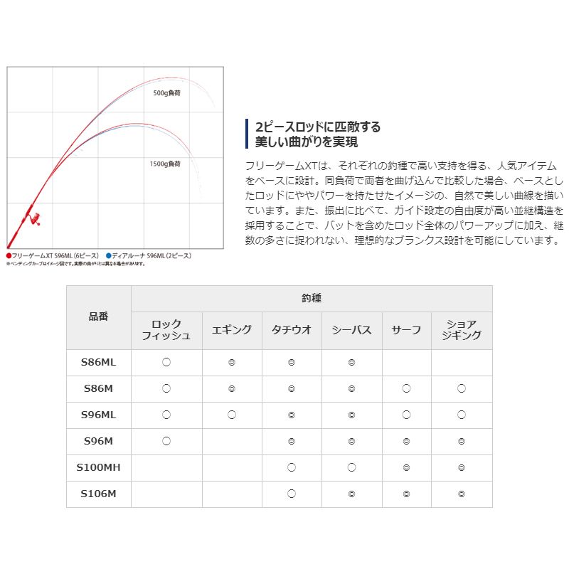 フリーゲーム XT S106M – つり具のBunBun.com
