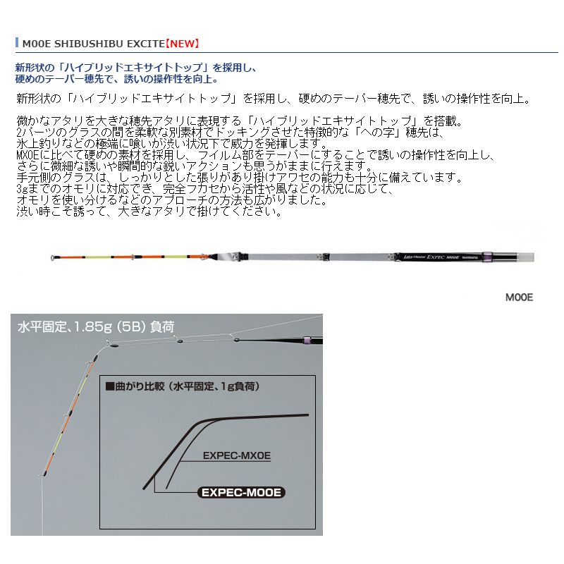 レイクマスター EXPEC M00E