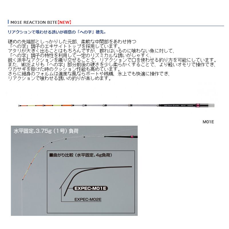 レイクマスター EXPEC M01E