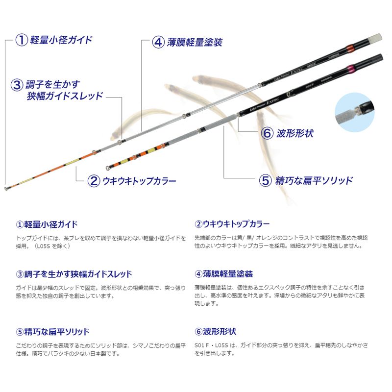 レイクマスター EXPEC M01E