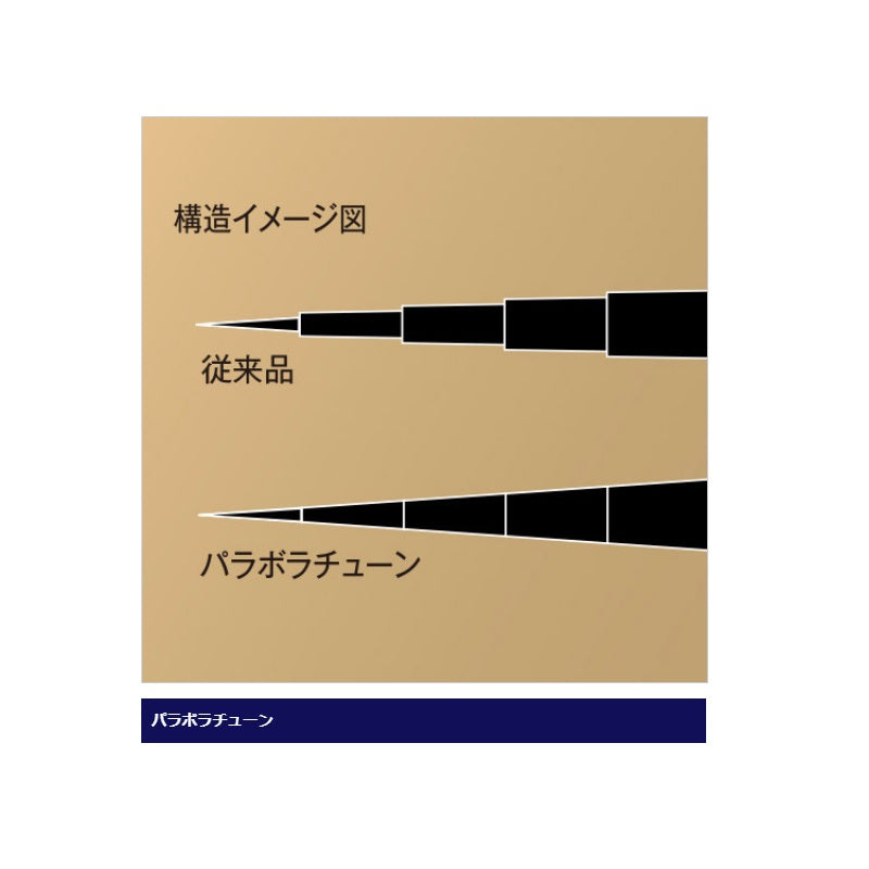 20 スーパーゲーム パワースペック HH＋85-90ZR 【大型商品】