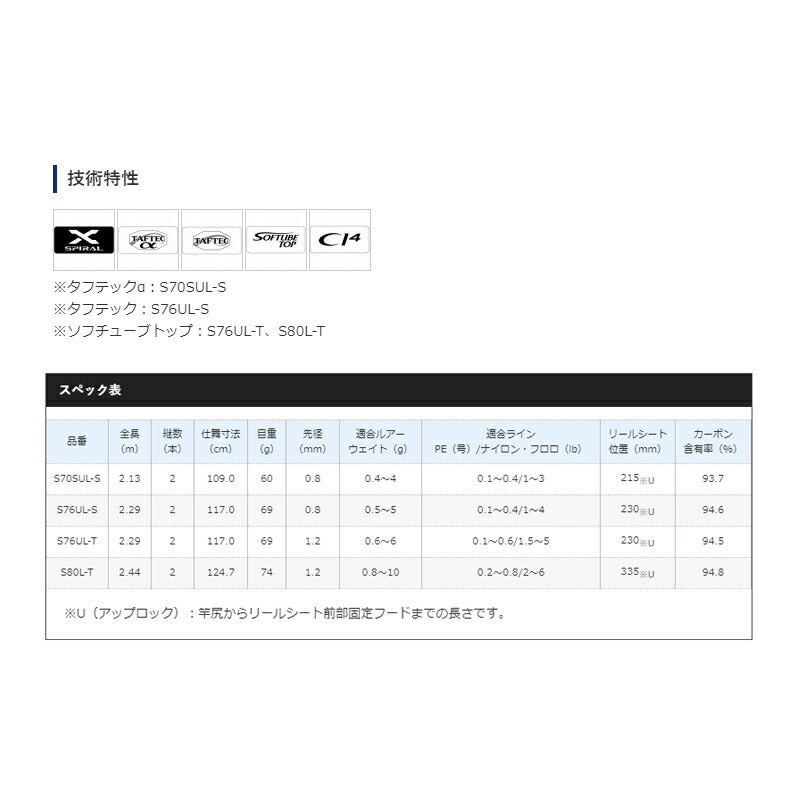ソアレ TT S70SUL-S