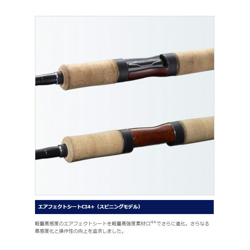 21 カーディフ NX S54UL