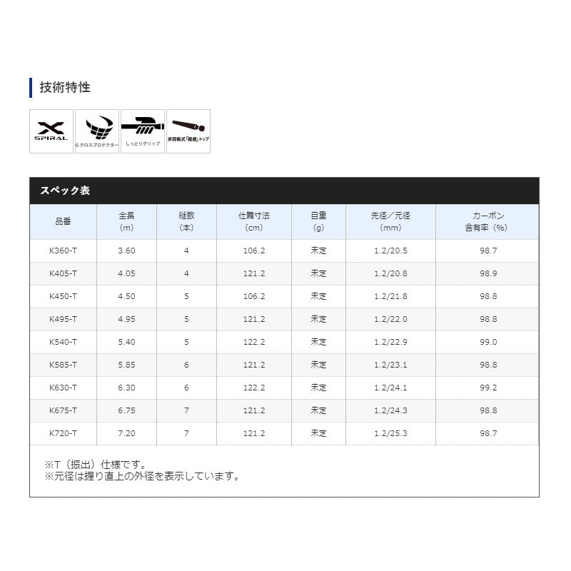ボーダレス GL K540-T