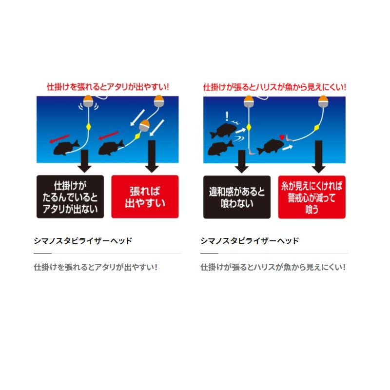 FL-003M コア R 攻 オレンジ