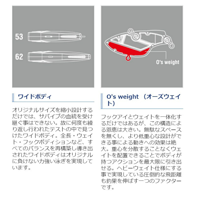 ZV-106Q バンタム ラトリンサバイブ 53