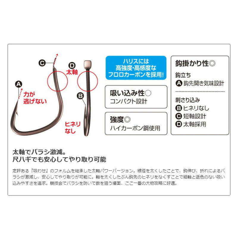 RG-KE3N カワハギ糸付鈎吸わせ力30本
