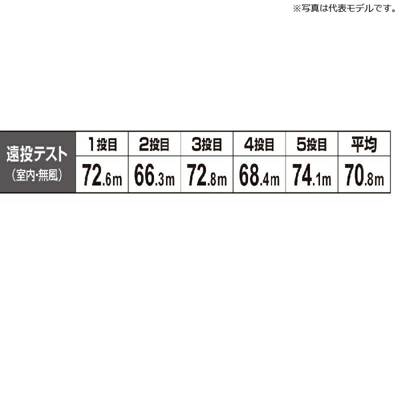 OM-230P 熱砂 スピンブリーズ130S X AR-C