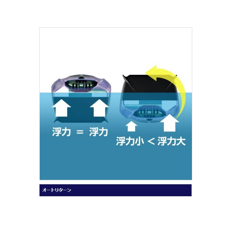 HI-042P アドバンスパワー イエロー