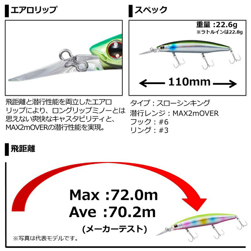 ショアラインシャイナーZセットアッパー 110SDR – つり具のBunBun.com