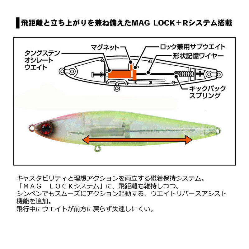 モアザン スイッチヒッター 105S