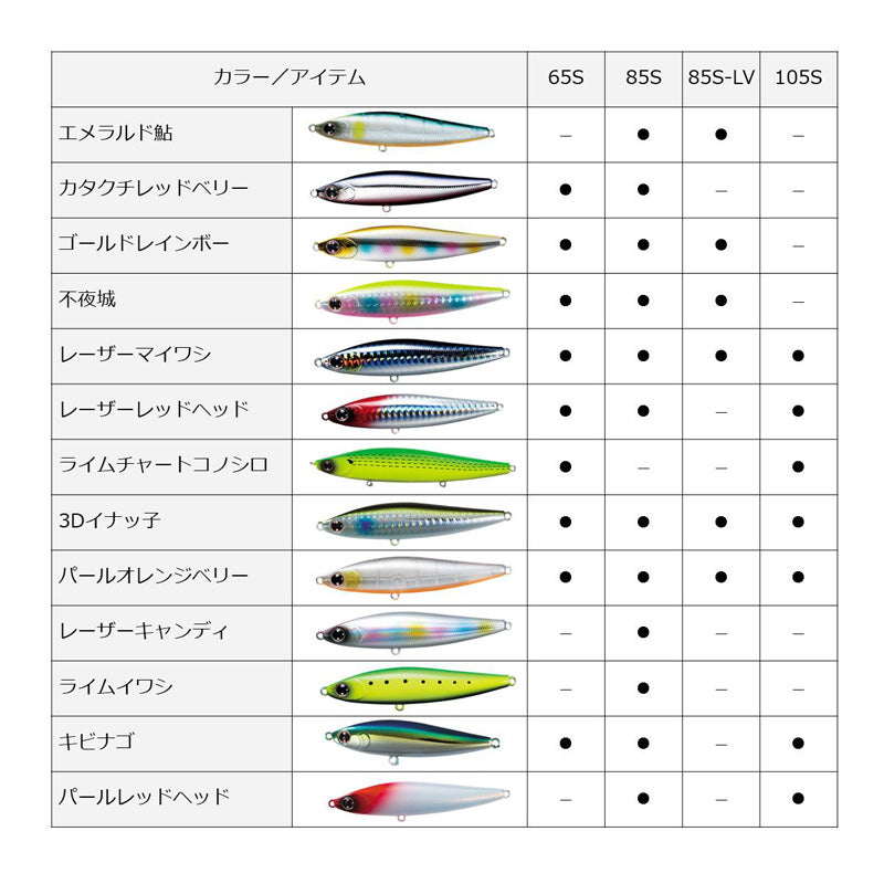モアザン スイッチヒッター 105S