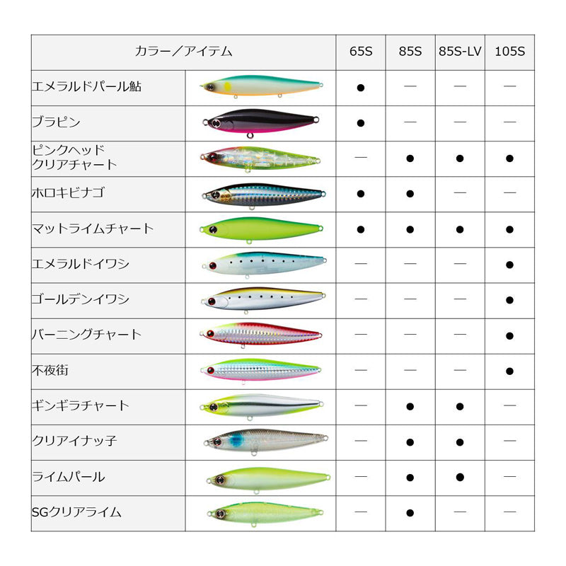 モアザン スイッチヒッター 105S