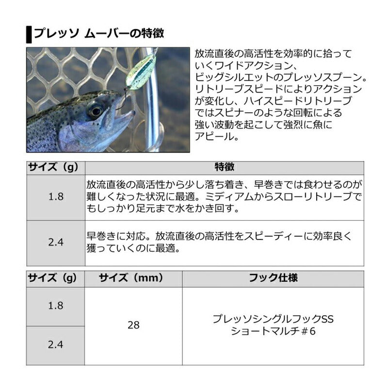 プレッソ ムーバー 1.8g