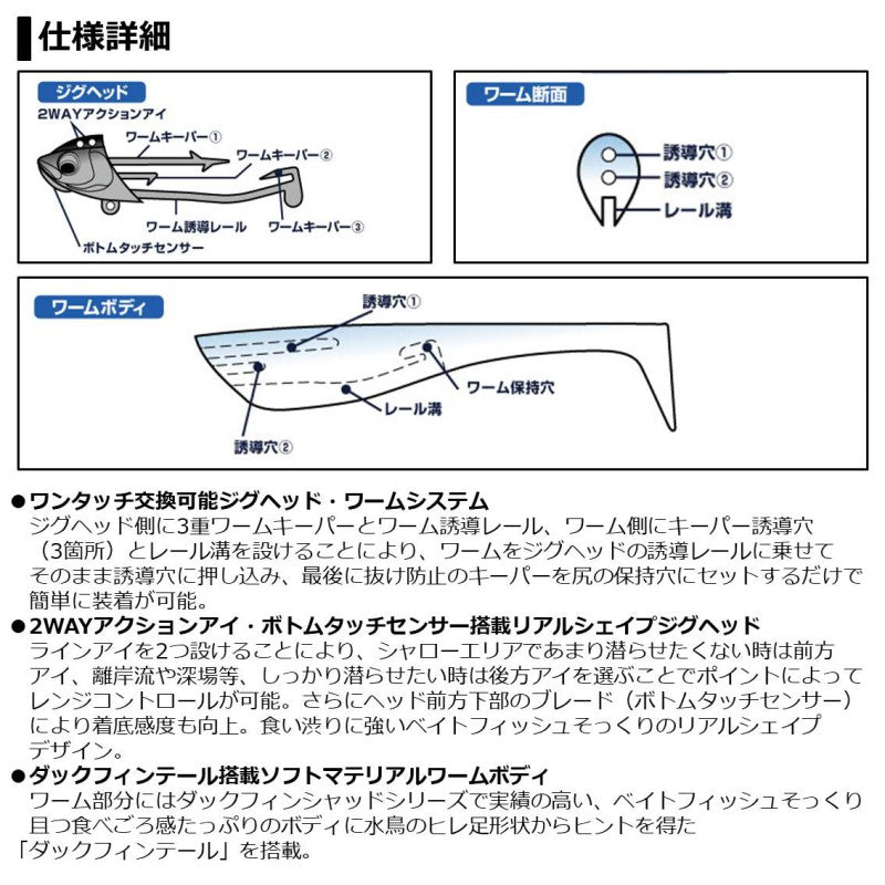 フラットジャンキー ロデム4 トライアル 28g ヒラメバーニング
