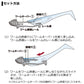 フラットジャンキー ロデム4 トライアル 28g ヒラメバーニング