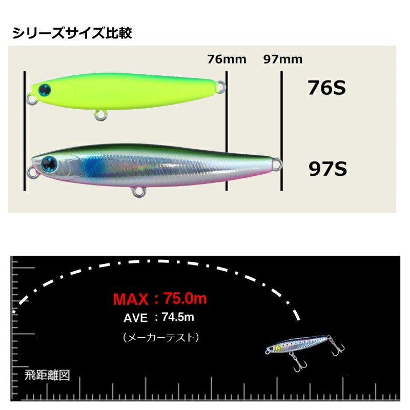 モアザン スイッチヒッター DH76S