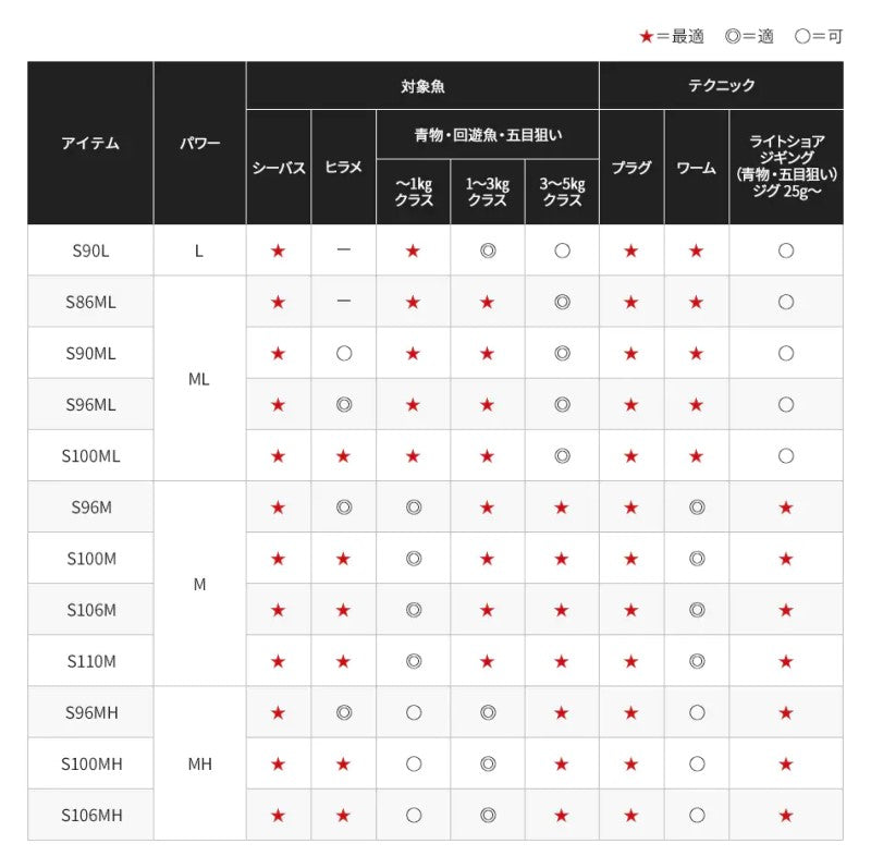 21 ムーンショット S90L 【大型商品】