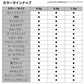 プレッソ マイクロルミオン 0.6g ゴールドダスト
