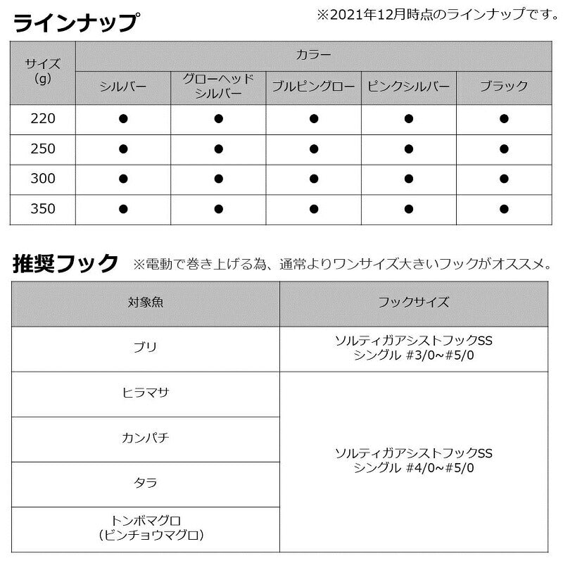 電動ゲーム KYジグ 300