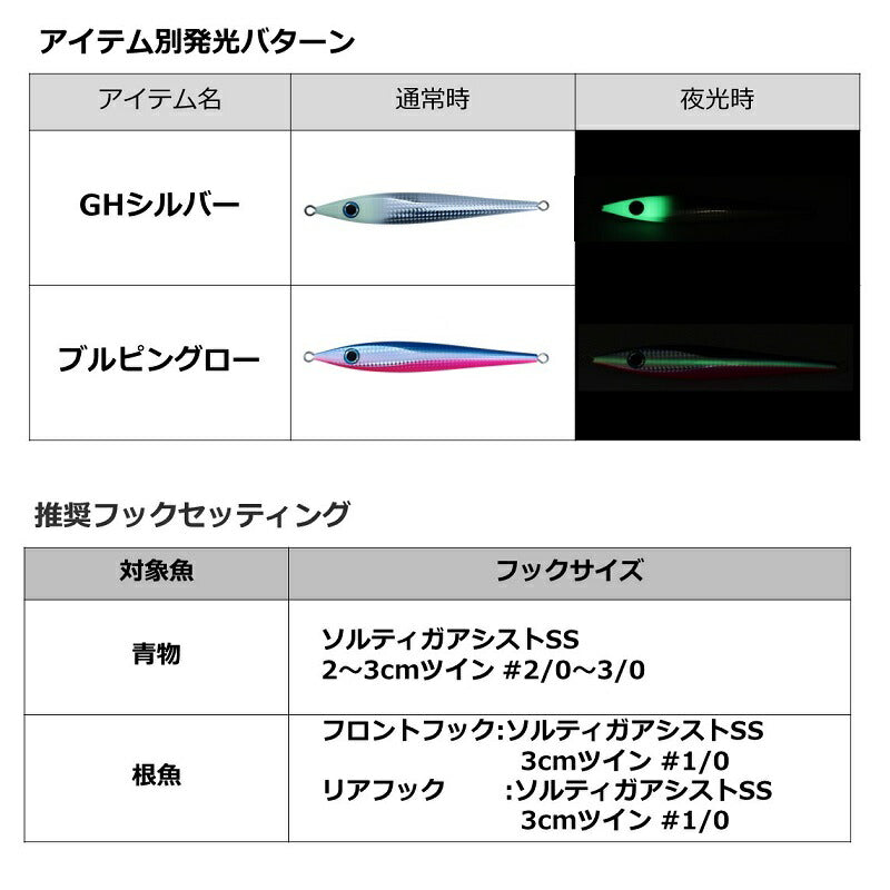 電動ゲームショートピッチジグ 200g