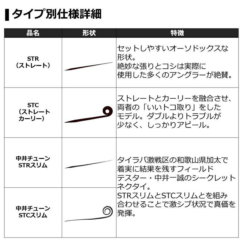 紅牙 シリコンネクタイ ストレート ケイムラゼブラレッド