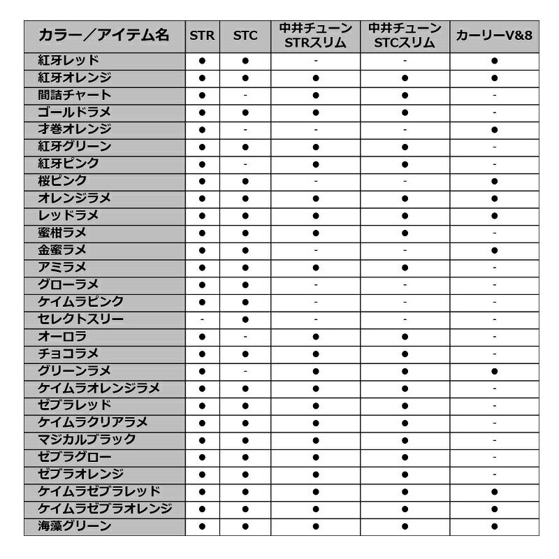 紅牙 シリコンネクタイ ストレート ケイムラゼブラレッド