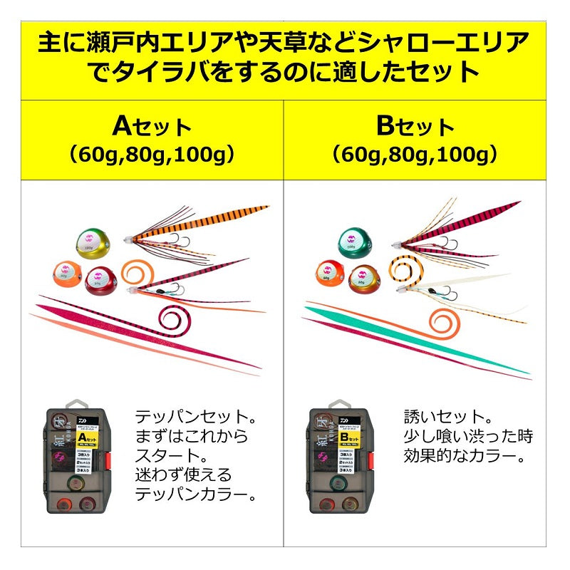 紅牙BRFベータ スターターキット 60g・80g・100g