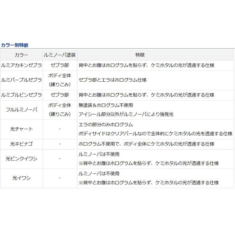 サムライ太刀 ケミバイブ 84S