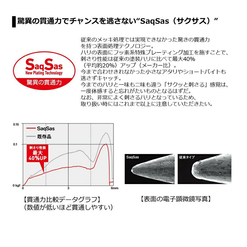 サムライ太刀 キビナゴシャッド爆釣パック 14g