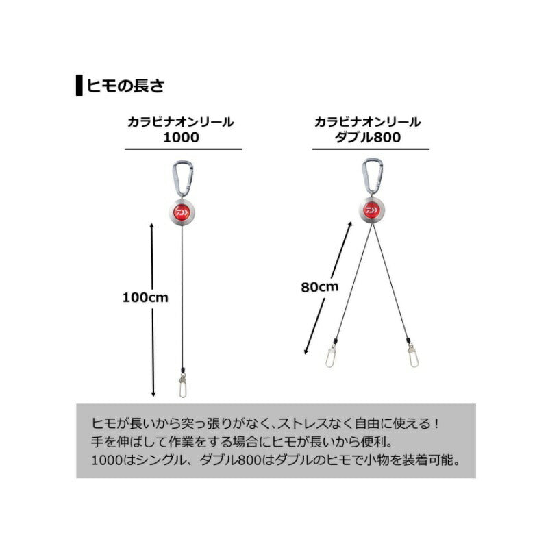カラビナオンリール1000 ブルー