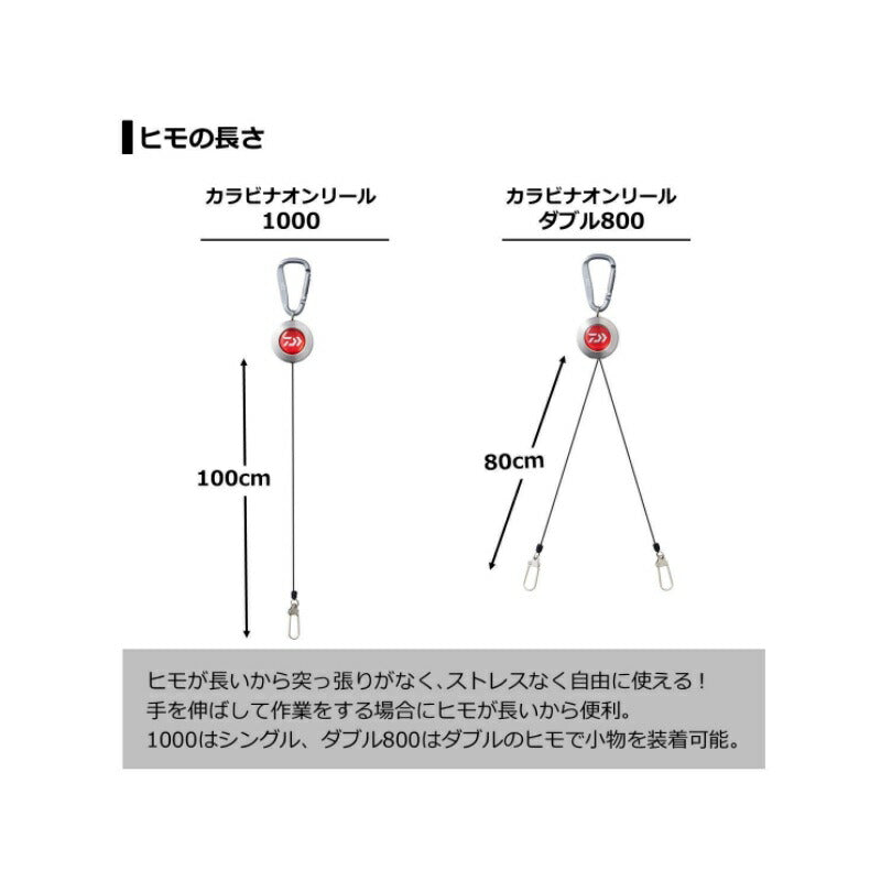 カラビナオンリールダブル800 ブルー