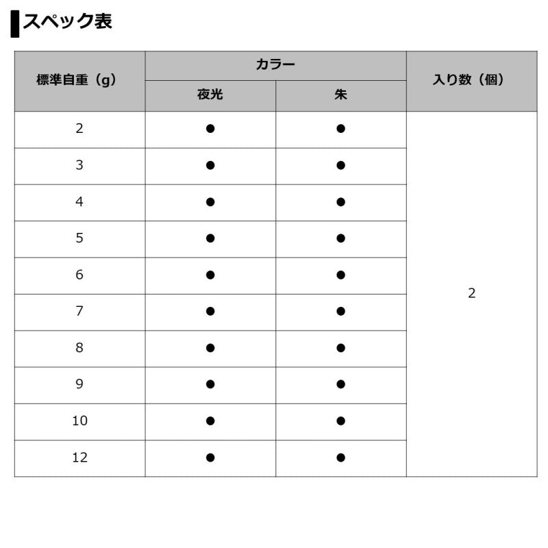 クリスティアワカサギシンカーR 朱