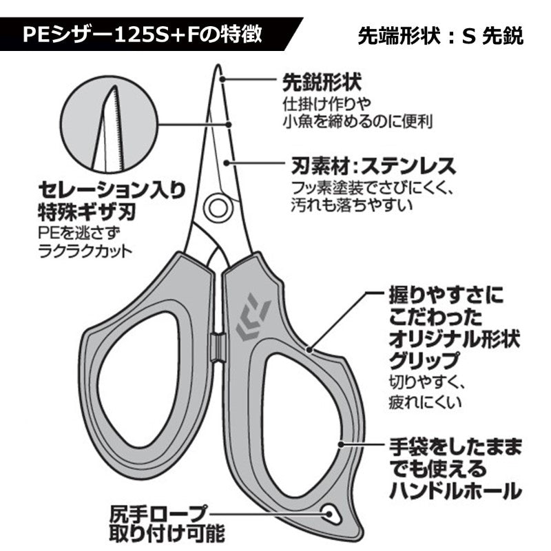 PEシザー 125S+F ネイビー