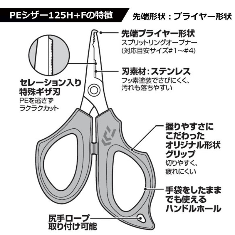 PEシザー 125R+F ブラック