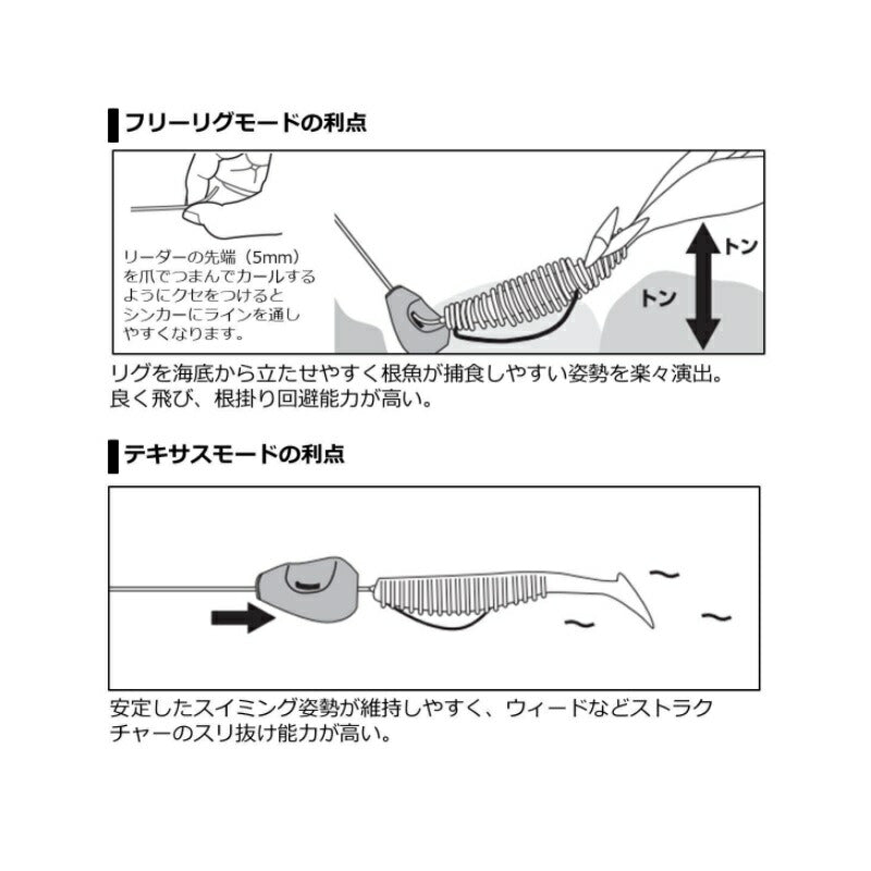 2WAY SINKER ツーウェイシンカー 7g