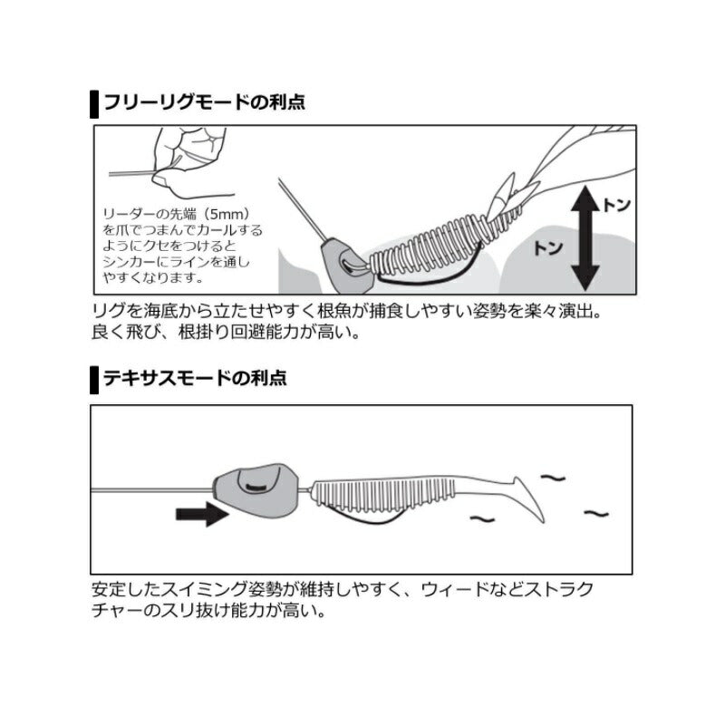 2WAY SINKER ツーウェイシンカー 14g