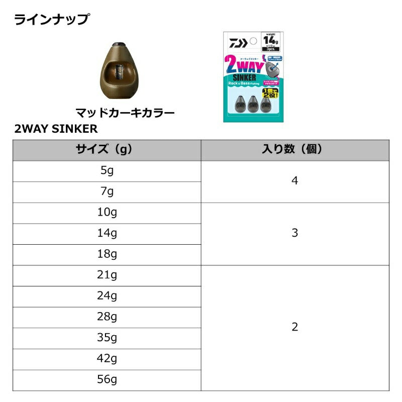 2WAY SINKER ツーウェイシンカー 35g